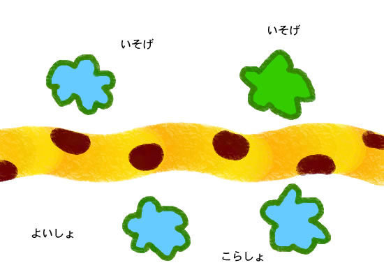 �������ւ�